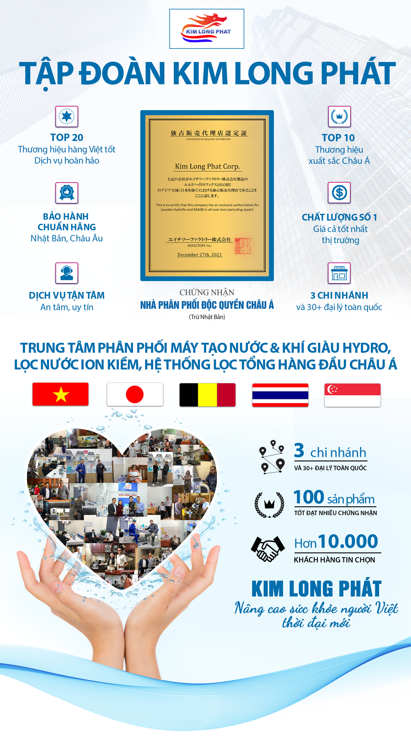 Trang Chủ Kim Long Phát Trang Chủ Kim Long Phát