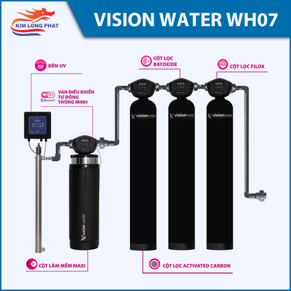 Hệ thống lọc tổng Vision Water 