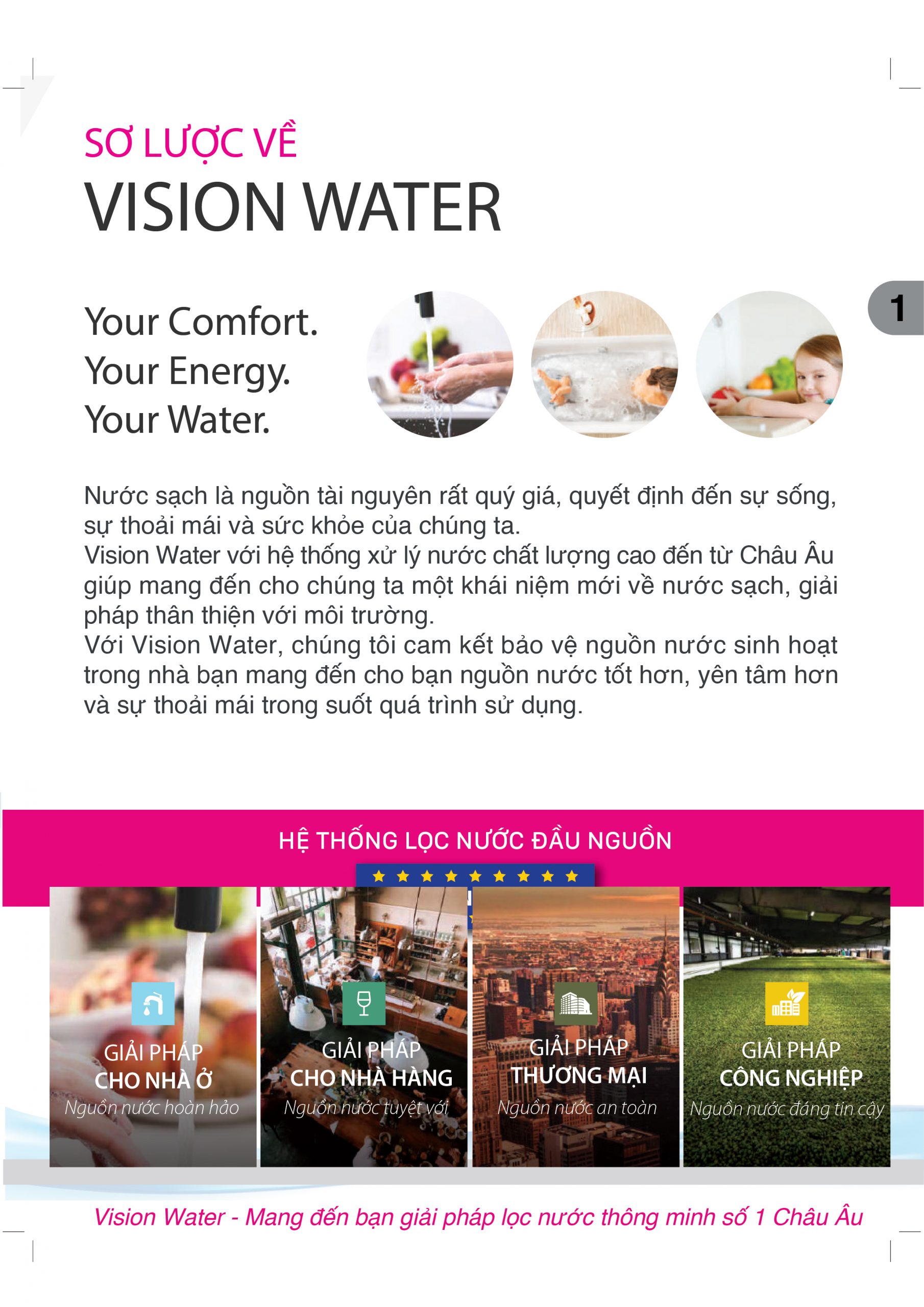 vision-water