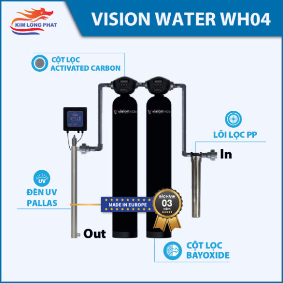 Hệ Thống Lọc Nước Đầu Nguồn Vision Water WH04