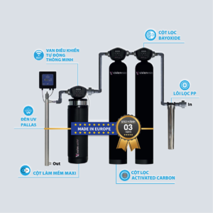 Hệ thống lọc nước đầu nguồn Vision Water WH06