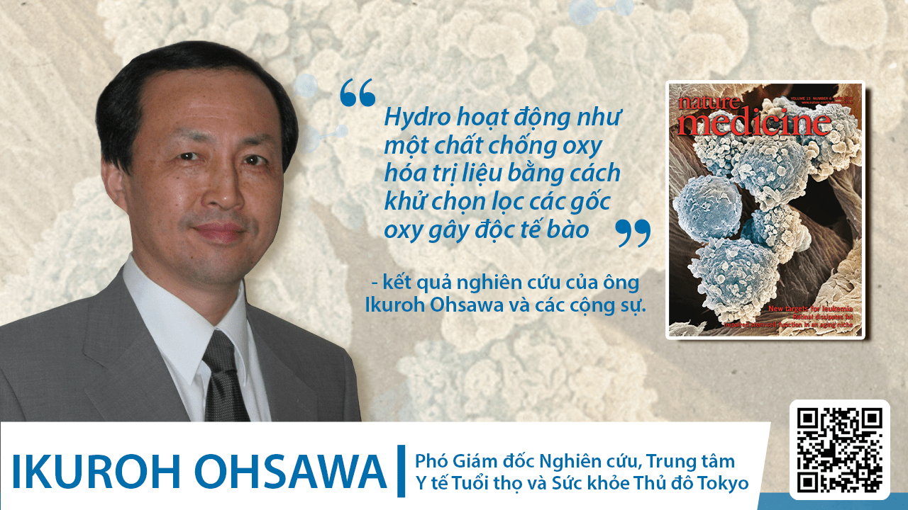 Tìm hiểu về kết quả nghiên cứu của ông Ikuroh Ohsawa cùng các cộng sự: “Hydro hoạt động như một chất chống oxy hóa trị liệu bằng cách khử chọn lọc các gốc oxy gây độc tế bào”