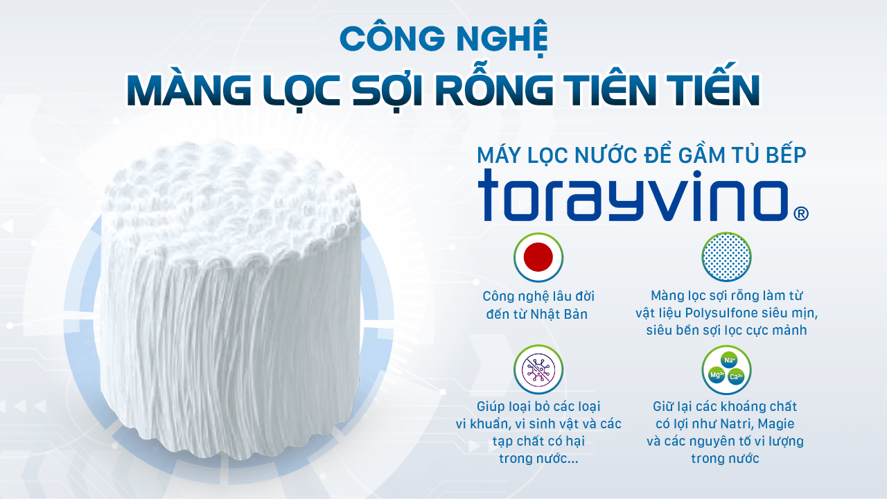 Máy lọc nước để gầm tủ bếp Torayvino ứng dụng công nghệ màng lọc sợi rỗng tiên tiến đến từ Nhật Bản Máy lọc nước để gầm tủ bếp Torayvino ứng dụng công nghệ màng lọc sợi rỗng tiên tiến đến từ Nhật Bản