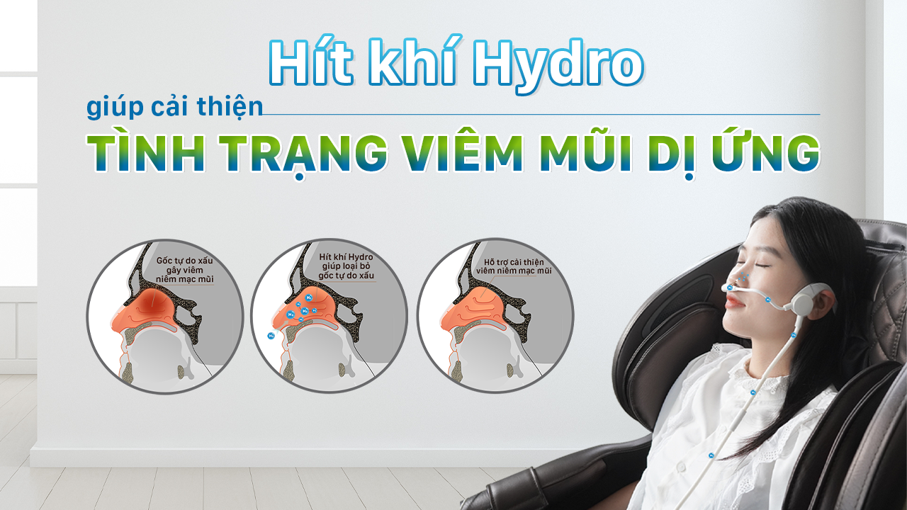 Hít khí Hydro giúp cải thiện tình trạng viêm mũi dị ứng: Hydro giúp loại bỏ các gốc tự do xấu tại vị trí viêm và giảm các phản ứng stress oxy hóa tế bào